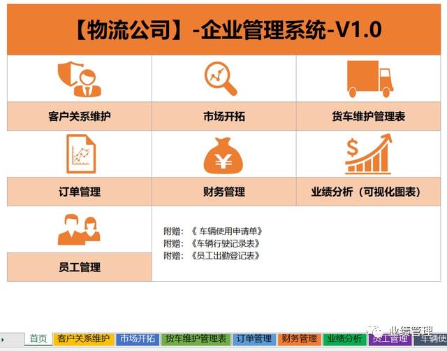 一套实用物流企业Excel管理解决方案 订单、客户员工、车辆管理与业绩分析